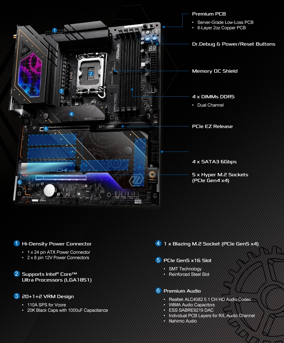 layout 1